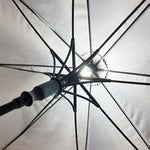 Spotlight LED Umbrella, photo 2