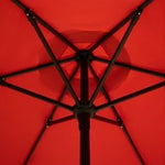 Venetian Market Umbrella, photo 2